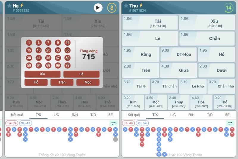 Các loại cược trong RNG Keno cược thủ cần nắm