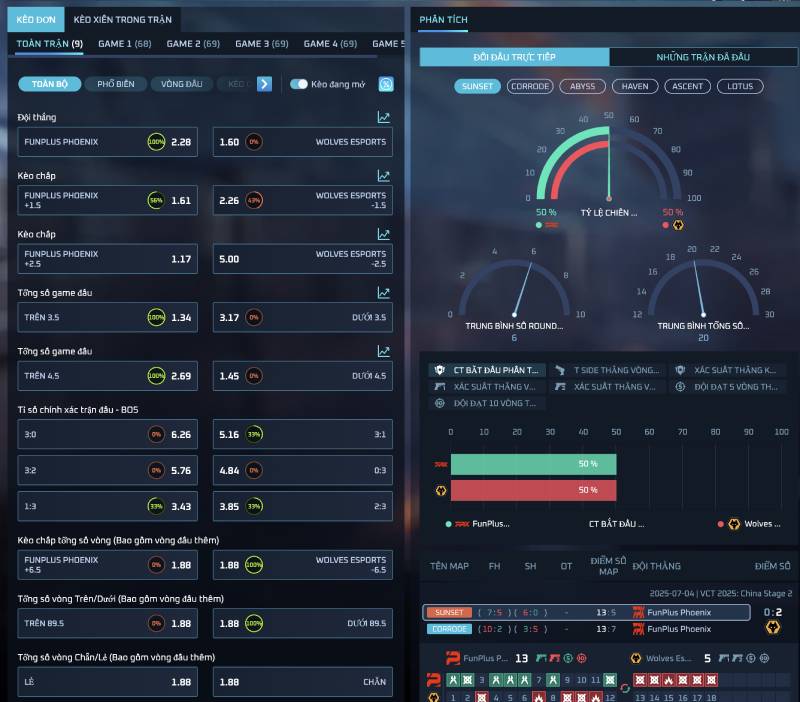 Cược Valorant - Đội Nào Chiến Thắng? Kèo Này Có Nên Chơi Không? 3 Các loại cược trong Valorant