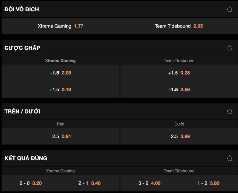 Các loại kèo Handicap trong Dota 2 đươc cược thủ yêu thích