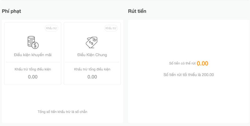 Rút Tiền Az888 – Hướng Dẫn Chi Tiết Và Lưu Ý Quan Trọng 4 Chọn phương thức rút tiền