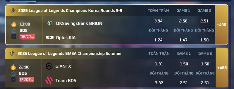 Chú trọng vào các trận đấu nhỏ trước khi cá cược vào các trận lớn