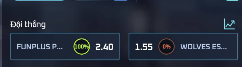 Cược kết quả trận đấu