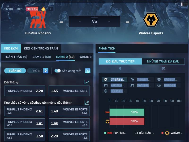 Cược sự kiện đặc biệt (Prop bet)