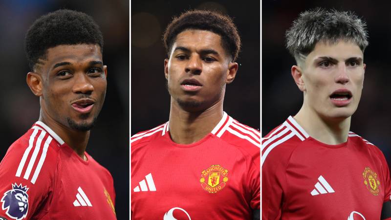 Đánh Giá Đội Hình Mu 2025 - Sự Kết Hợp Giữa Sức Trẻ Và Kinh Nghiệm 4 Hàng công: Sự bùng nổ đang được kỳ vọng