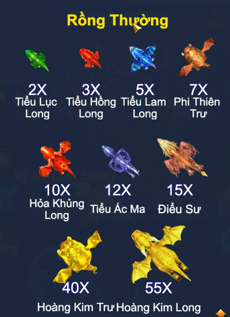 Hệ thống thưởng và tích lũy