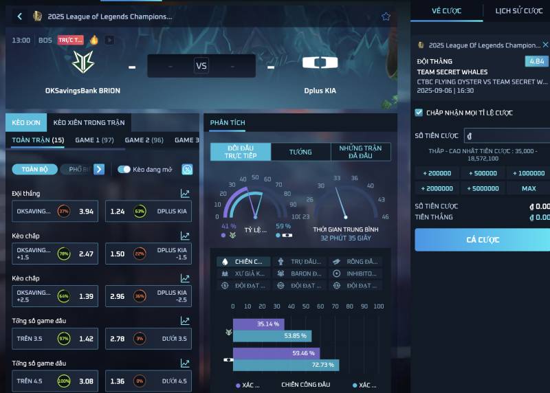 Lựa chọn tỷ lệ cược hợp lý dựa trên phân tích thực tế