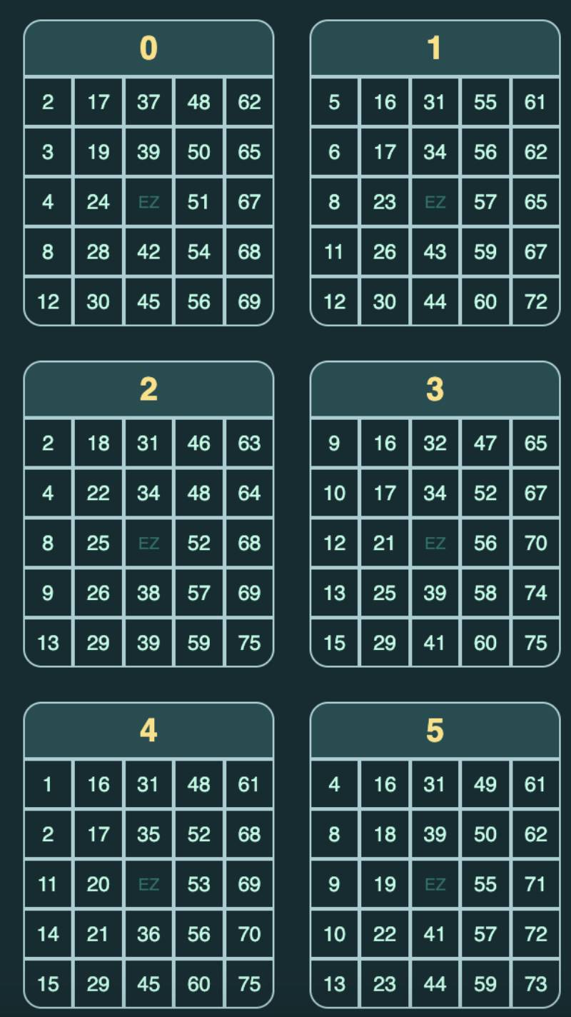 Mẹo chọn thẻ Bingo thông minh