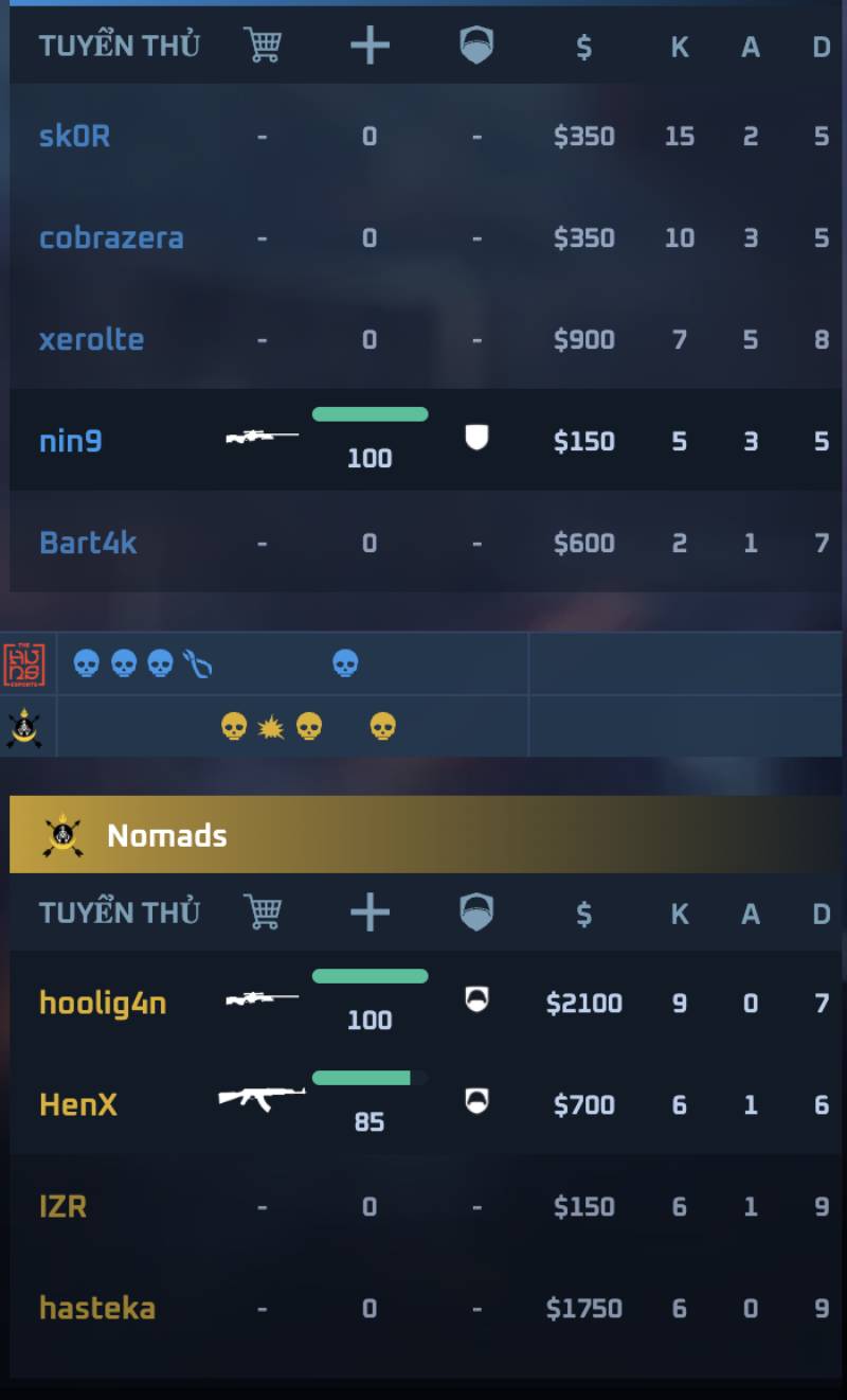 Theo dõi phong độ đội và người chơi