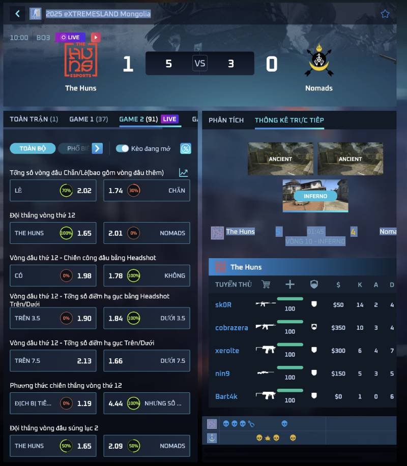 Tìm hiểu các loại cá cược CS:GO