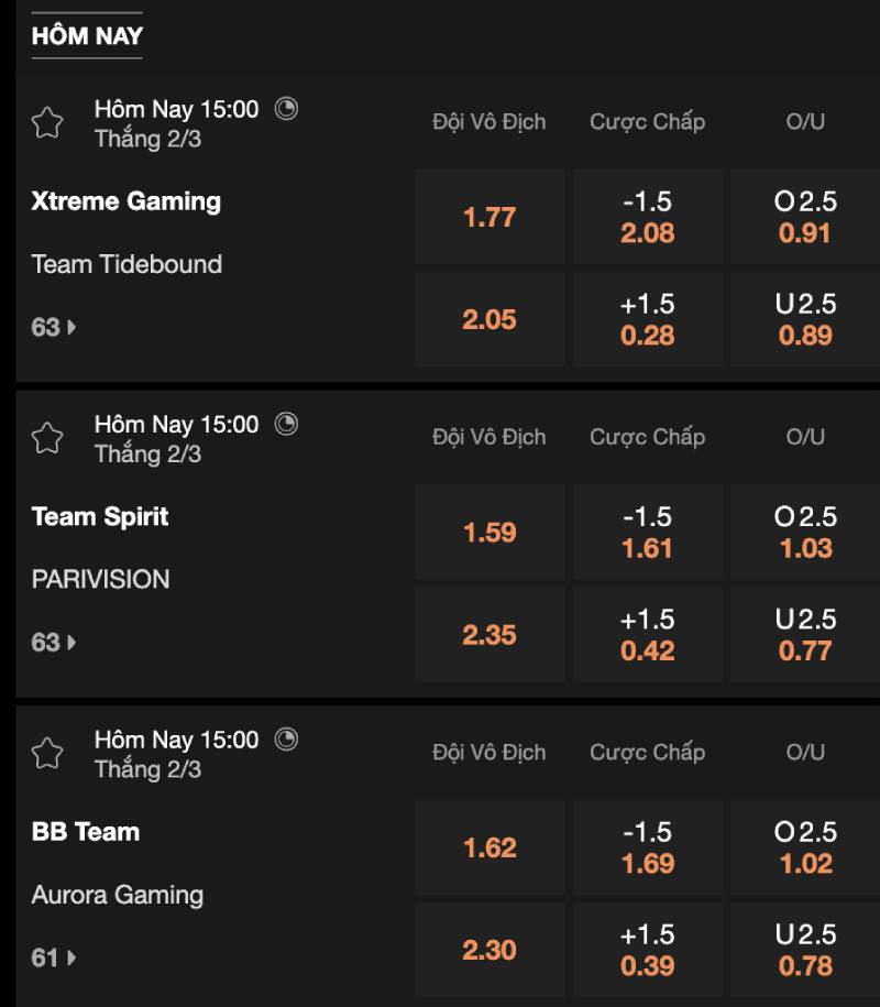 Ưu điểm của kèo Handicap trong Dota 2